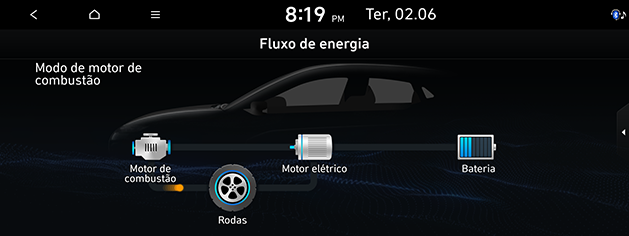 PD_phev%20por_9.fuel-engine-mode_200608.png